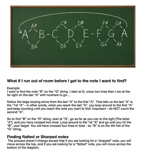 Finding%20Notes%202